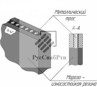 Пластина для отвалов с металлокордом